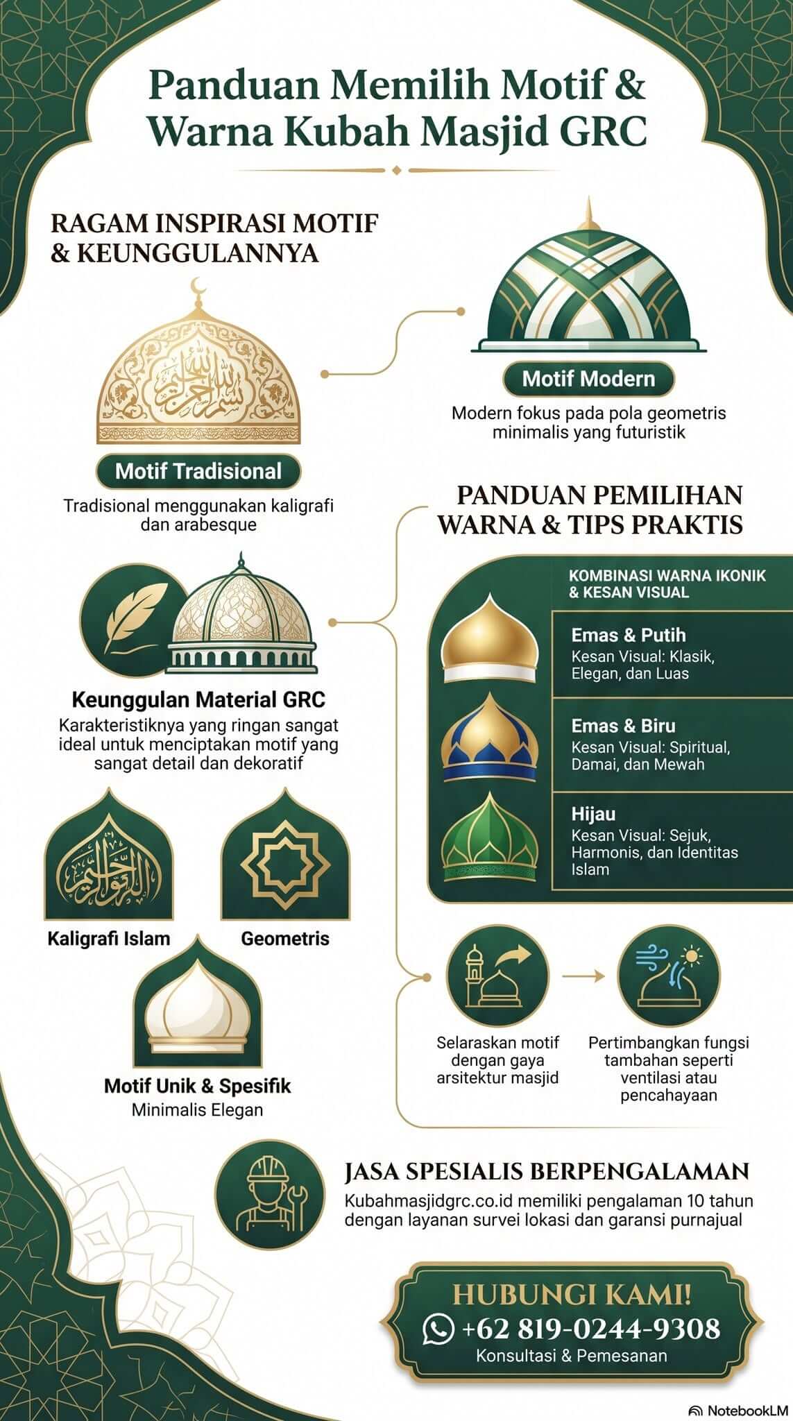 Motif Kubah Masjid GRC